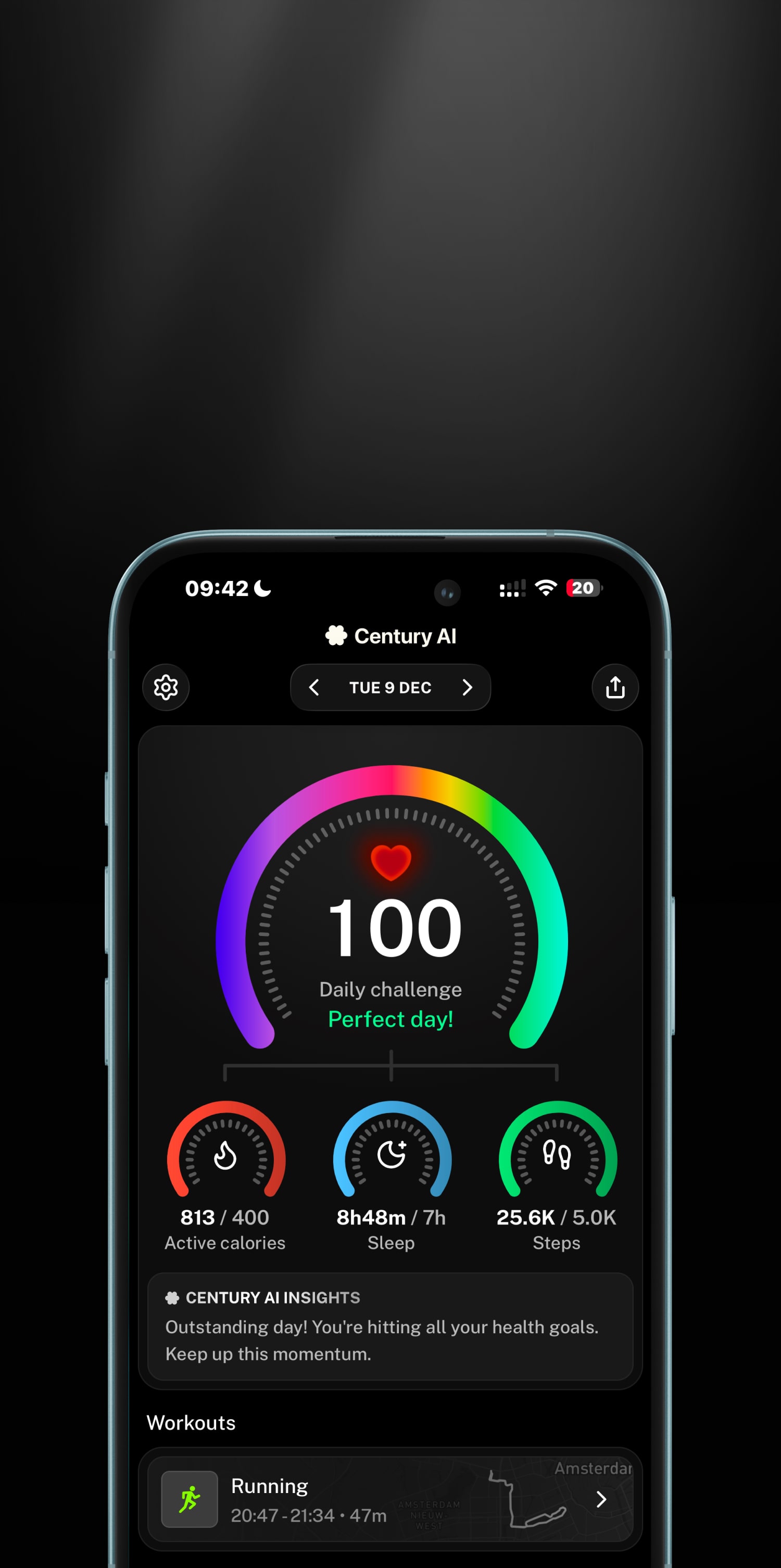 Today's metrics combined in one daily score.