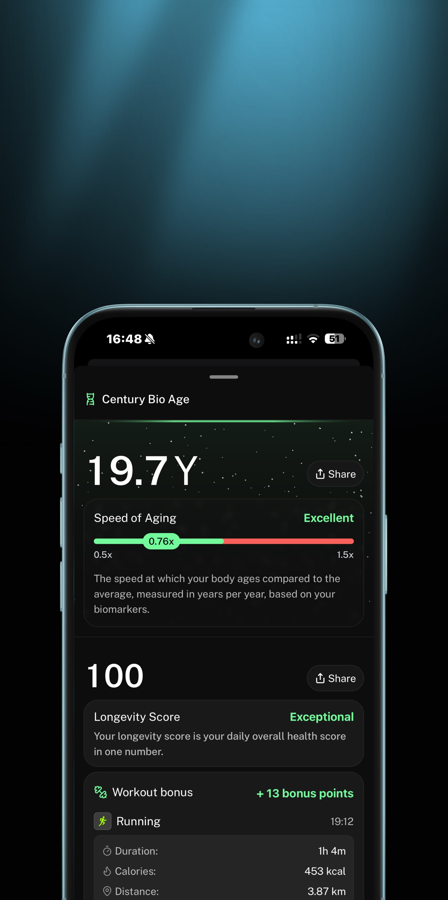 All todays health metrics combined in one daily score.