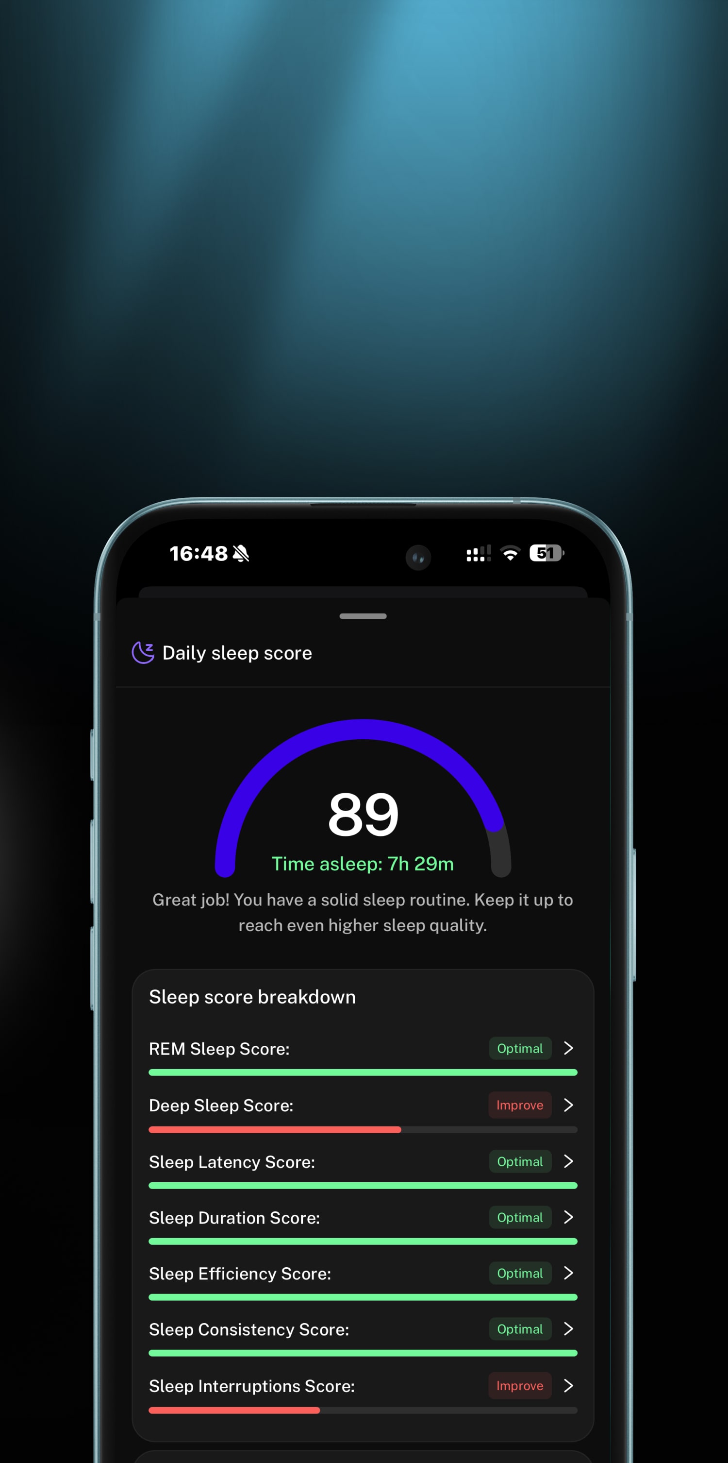 Understand your sleep quality.